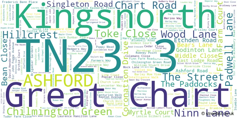 A word cloud for the TN23 3 postcode